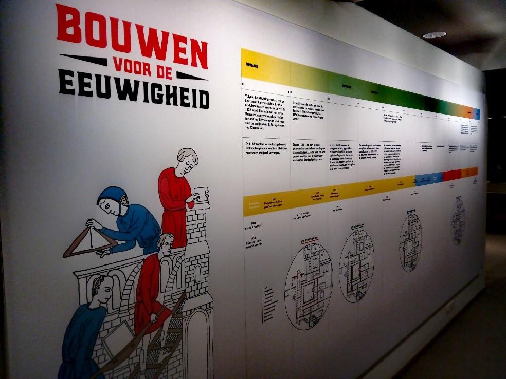 Tijdlijn expo 'Bouwen voor de eeuwigheid': terugblik op bijna 400 jaar bouwactiviteit